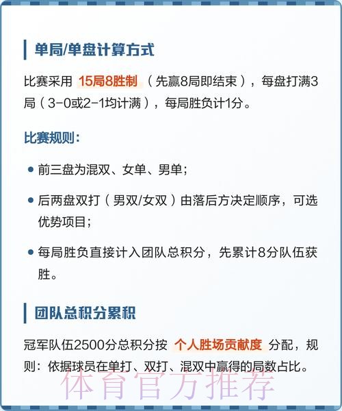 世界杯积分规则详细