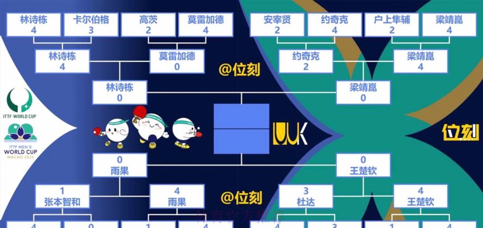 世界杯出线规则怎么看