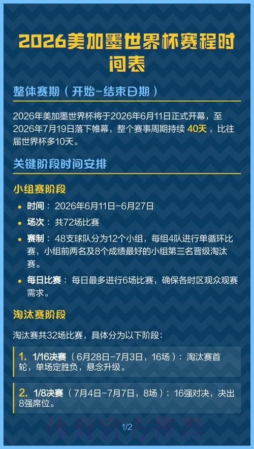 2026美加墨世界杯盘口分析中国时间 2026美加墨世界杯盘口分析中国时间