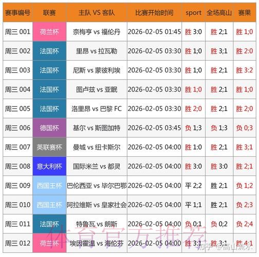 2026世界杯买球分析最新网址 2026世界杯买球分析最新网址